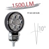 FT-365 LED SLIM-6